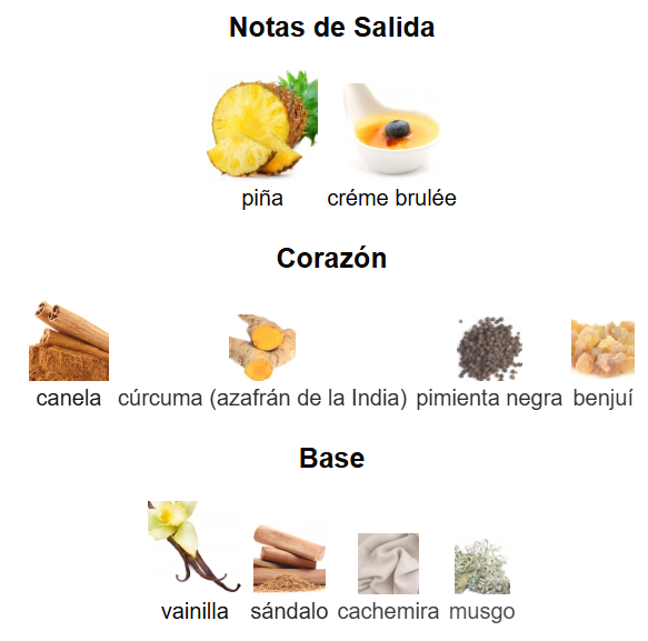 Badee Al Oud Honor And Glory