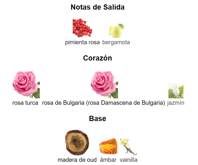 Bade'e Al Oud Amethyst 